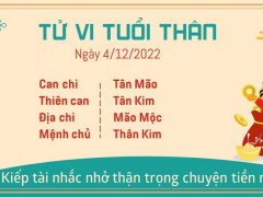 Ảnh bìa bài viết 853492