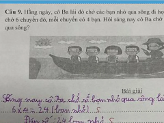 Ảnh bìa bài viết 853652