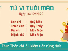 Ảnh bìa bài viết 855378
