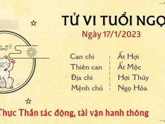 Ảnh bìa bài viết 860154