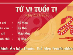 Ảnh bìa bài viết 860666