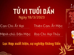 Ảnh bìa bài viết 869172