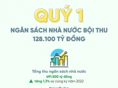 Ảnh bìa bài viết 871467