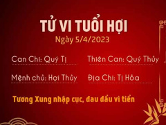 Ảnh bìa bài viết 872114
