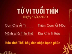 Ảnh bìa bài viết 874130