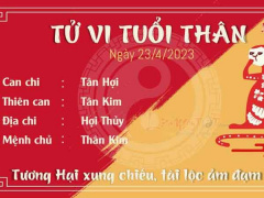 Ảnh bìa bài viết 875165