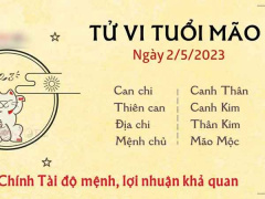 Ảnh bìa bài viết 876602