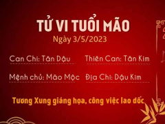 Ảnh bìa bài viết 876729