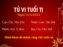 Ảnh bìa bài viết 878421