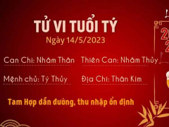 Ảnh bìa bài viết 878564