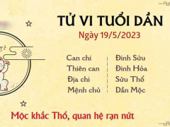 Ảnh bìa bài viết 879407