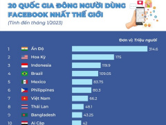 Ảnh bìa bài viết 881973