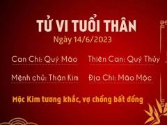 Ảnh bìa bài viết 883575