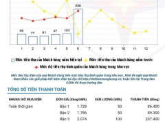 Ảnh bìa bài viết 883942