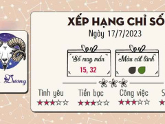 Ảnh bìa bài viết 888662
