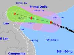 Ảnh bìa bài viết 888769