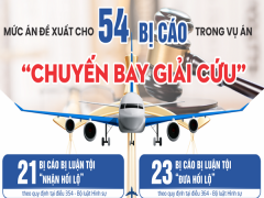 Ảnh bìa bài viết 888846