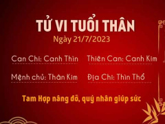 Ảnh bìa bài viết 889395