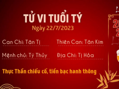 Ảnh bìa bài viết 889575