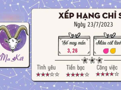 Ảnh bìa bài viết 889731