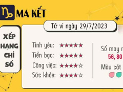 Ảnh bìa bài viết 890787