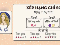 Ảnh bìa bài viết 891084