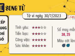 Ảnh bìa bài viết 890960