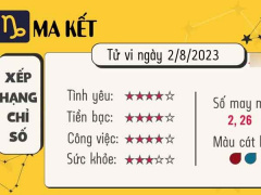 Ảnh bìa bài viết 891457