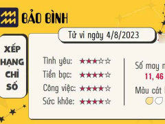 Ảnh bìa bài viết 891774