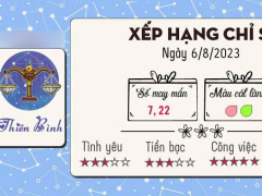 Ảnh bìa bài viết 892059