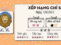 Ảnh bìa bài viết 892200