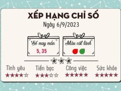 Ảnh bìa bài viết 896860