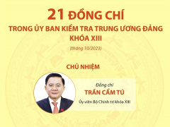 Ảnh bìa bài viết 901990
