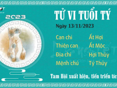 Ảnh bìa bài viết 907566