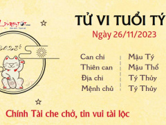 Ảnh bìa bài viết 909620