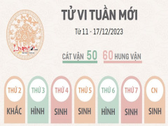 Ảnh bìa bài viết 911920