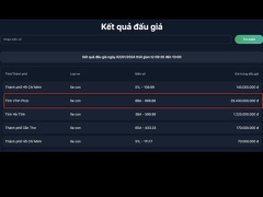 Ảnh bìa bài viết 915301