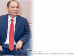 Ảnh bìa bài viết 919943