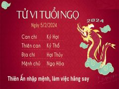 Ảnh bìa bài viết 920604