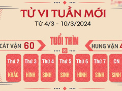 Ảnh bìa bài viết 924656
