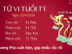 Ảnh bìa bài viết 931547