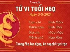 Ảnh bìa bài viết 934344
