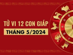 Ảnh bìa bài viết 934655
