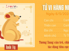 Ảnh bìa bài viết 934809