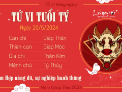 Ảnh bìa bài viết 937103