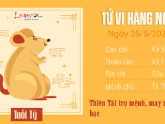 Ảnh bìa bài viết 937983