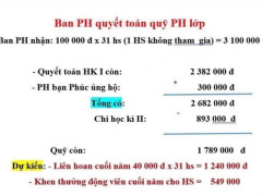 Ảnh bìa bài viết 938339
