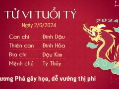 Ảnh bìa bài viết 939192