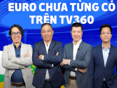 Ảnh bìa bài viết 940716