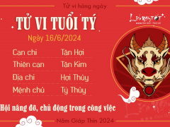 Ảnh bìa bài viết 941381